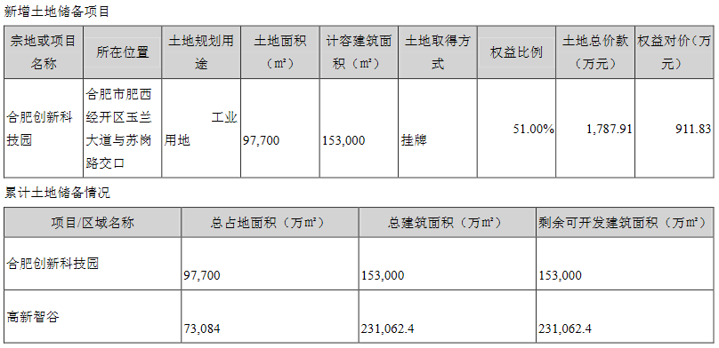 _中国网地产 _中国网地产
